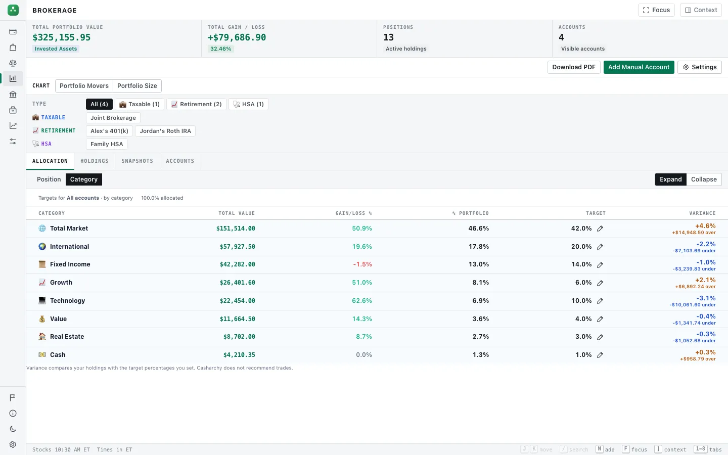 Brokerage allocation by category: value, gain, share of the portfolio, target and variance